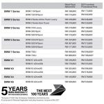 Harga%2BBMW%2B2016%2B%25281%2529.jpg